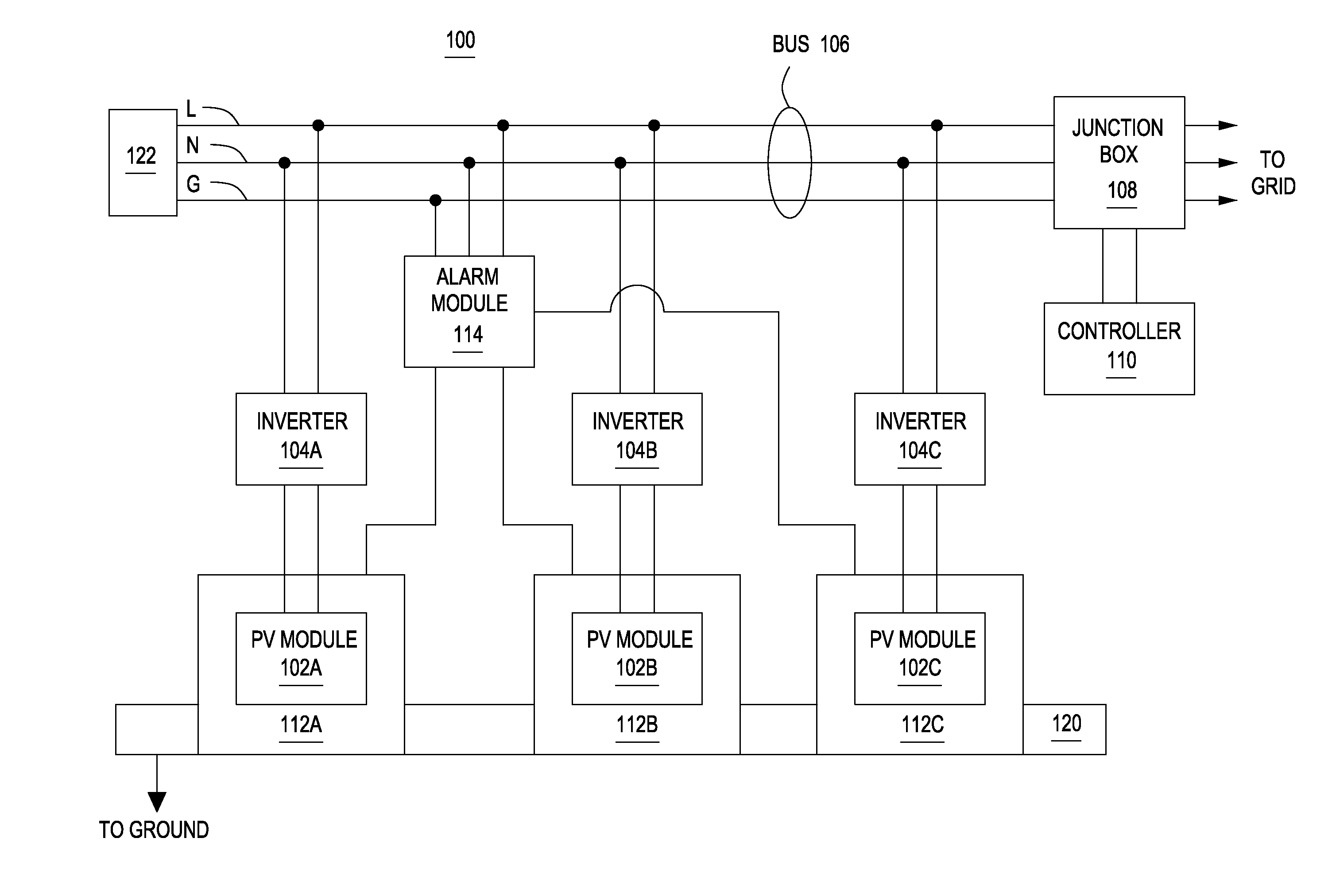 Method and apparatus for indicating a disconnection within a distributed generator