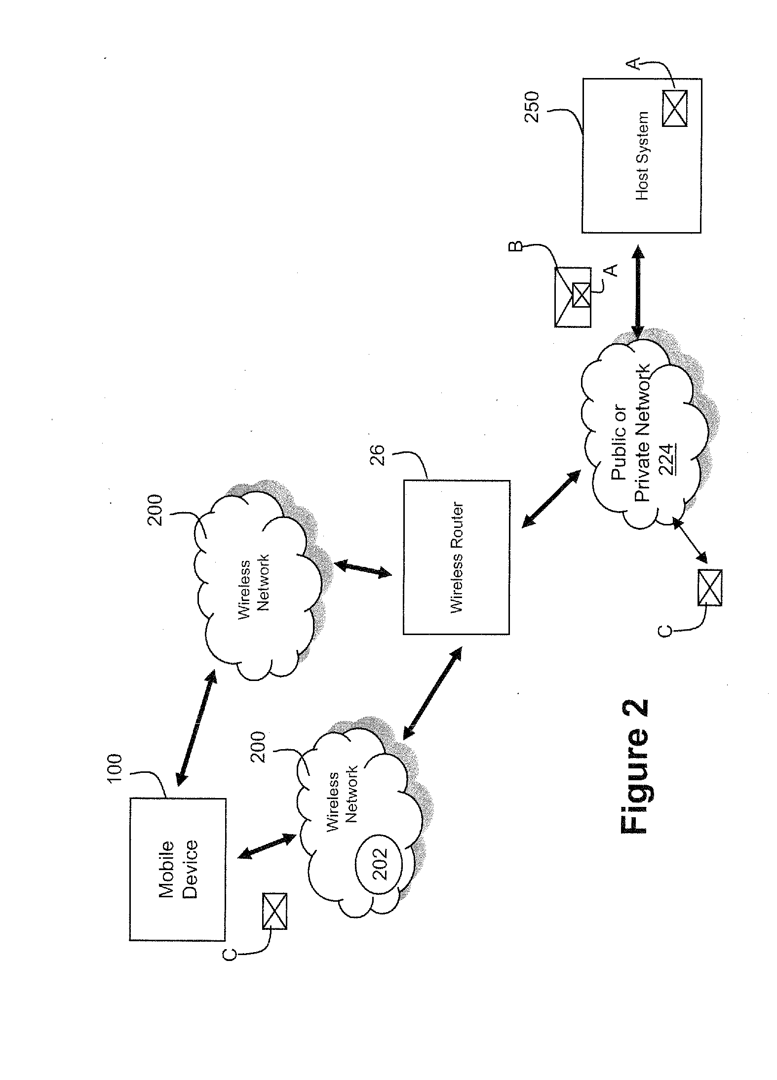 System and method of sending an arrival time estimate