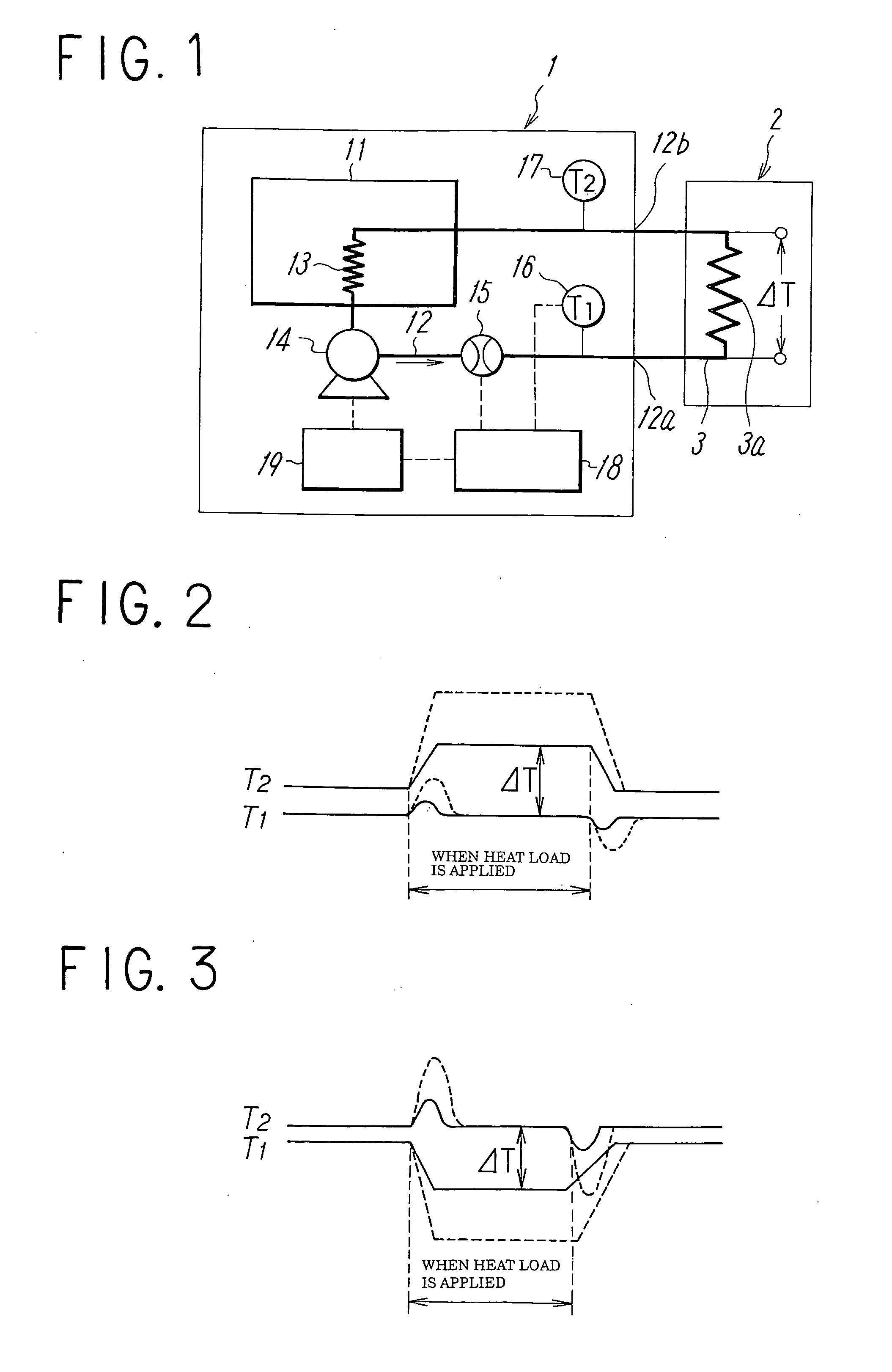 Constant temperature liquid circulating device and method of controlling temperature in the device