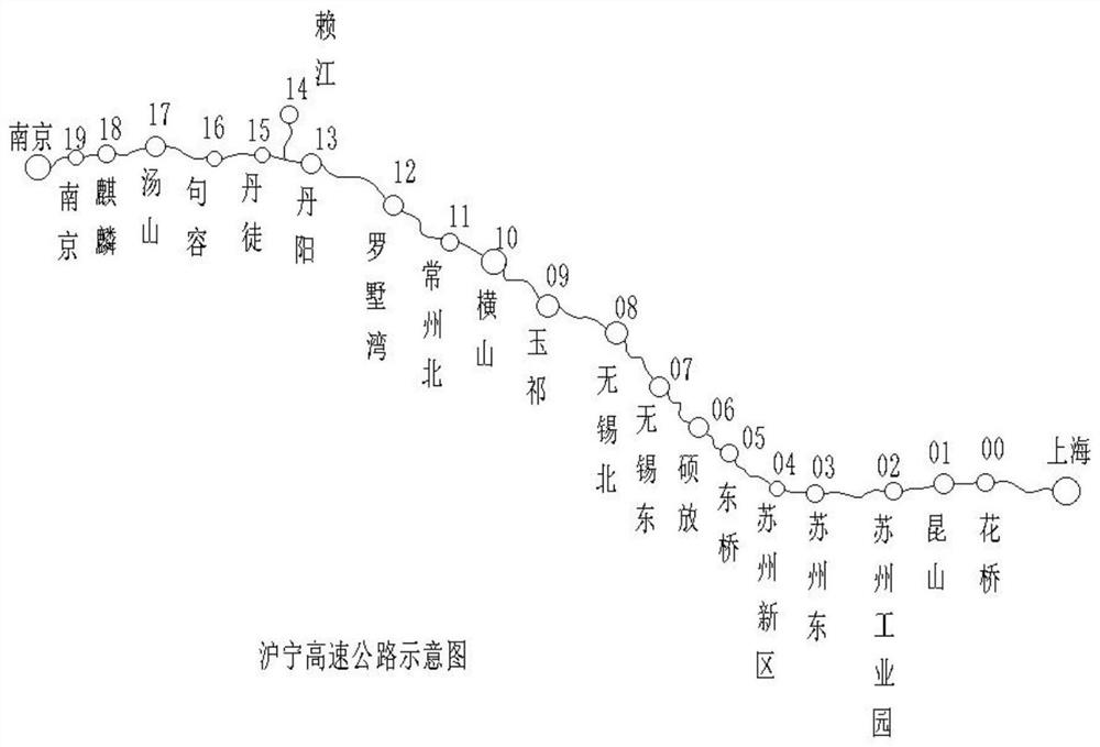 A method for flow diversion and flow cooperative control at expressway entrance