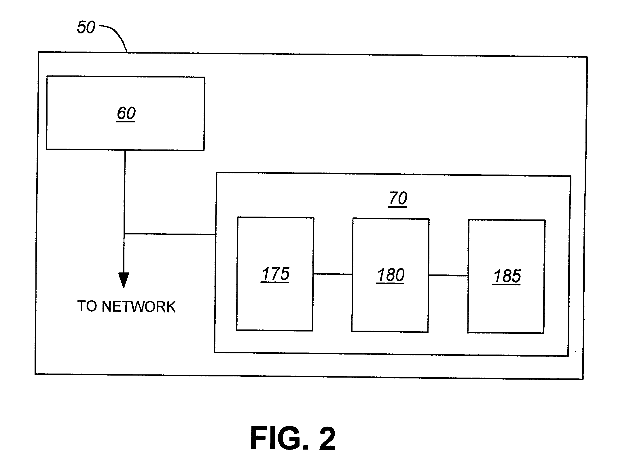 Method and system for managing performance of data transfers for a data access system