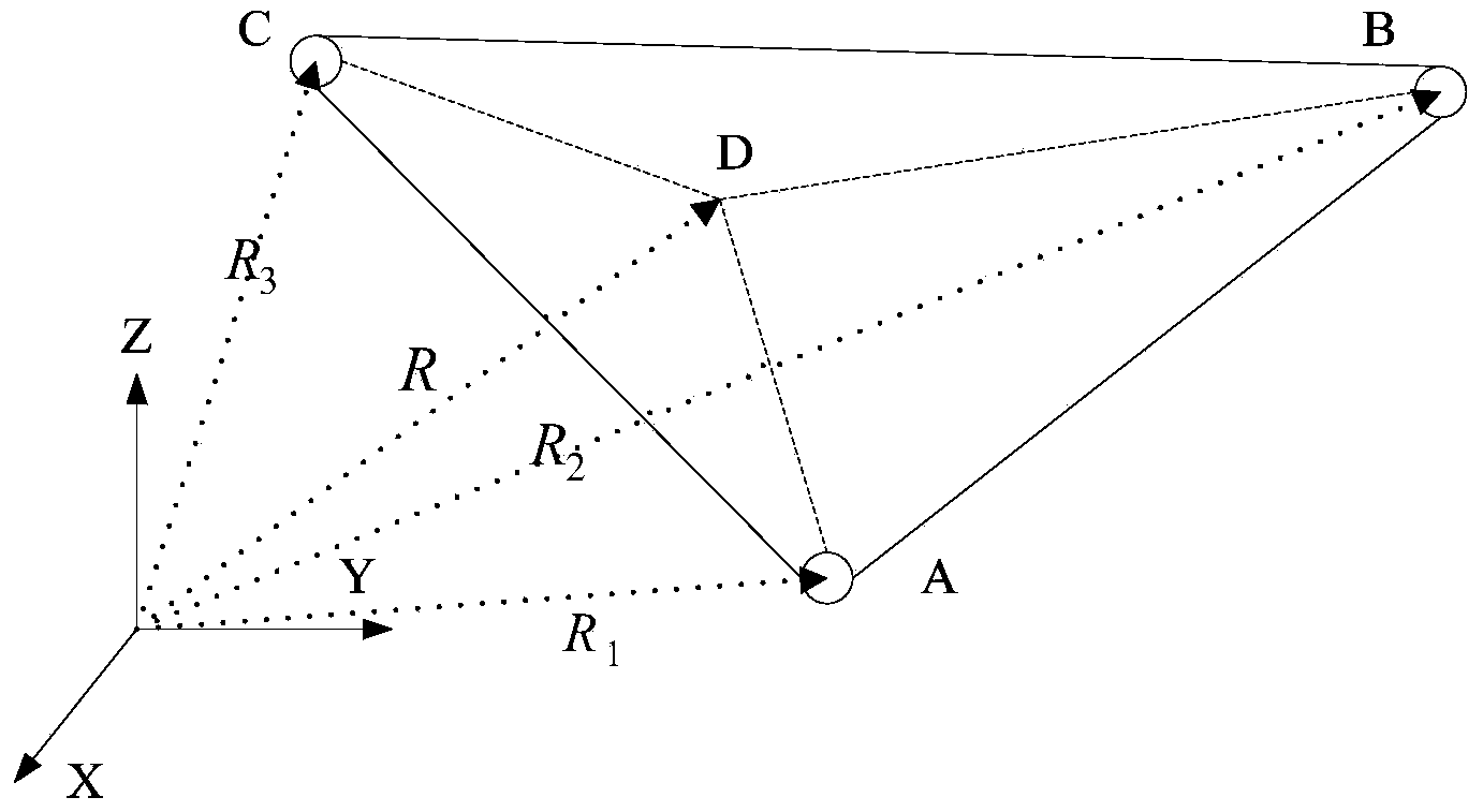 Approximating dynamic modeling method for space rope net robot