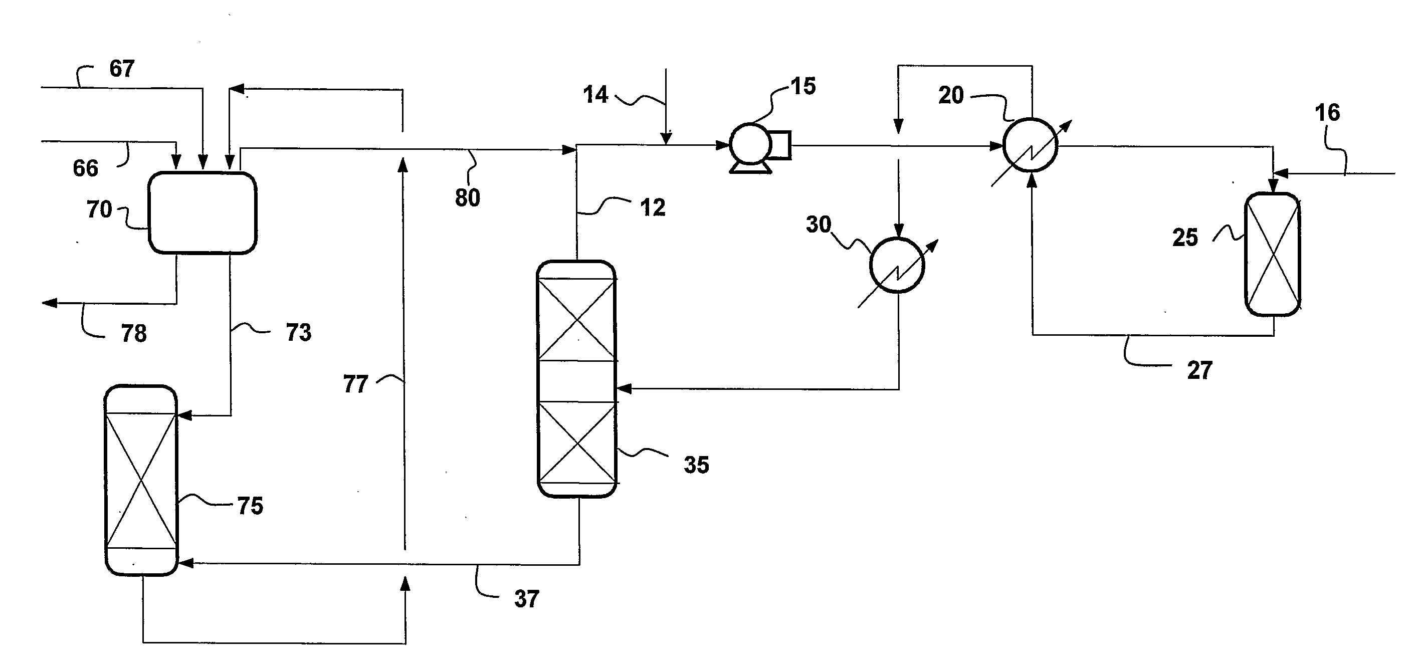 Concurrent Sulfur Dioxide Oxidation Process and its Use in Manufacture of Tetrabromophthalic Anhydride