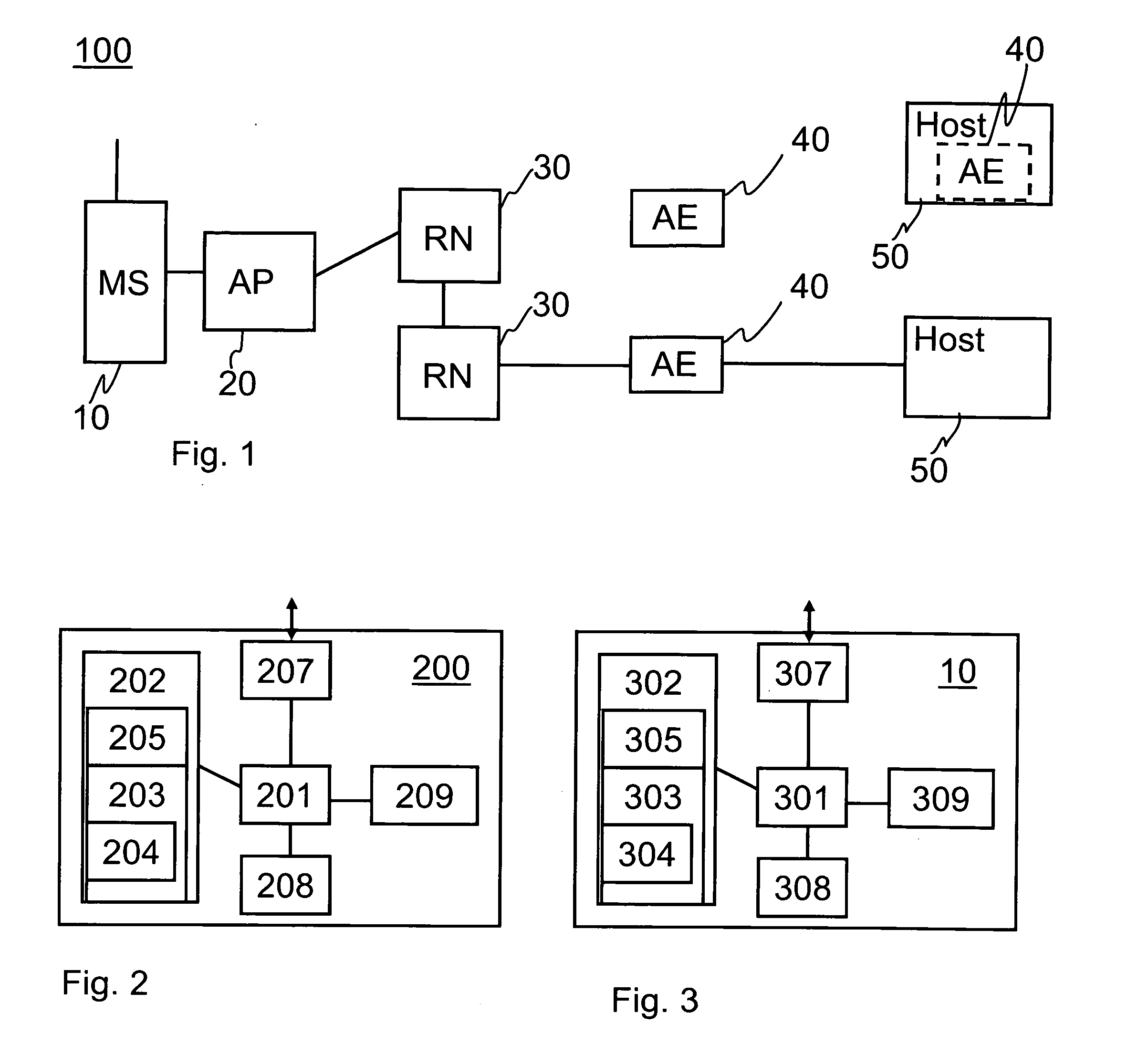 Communications control