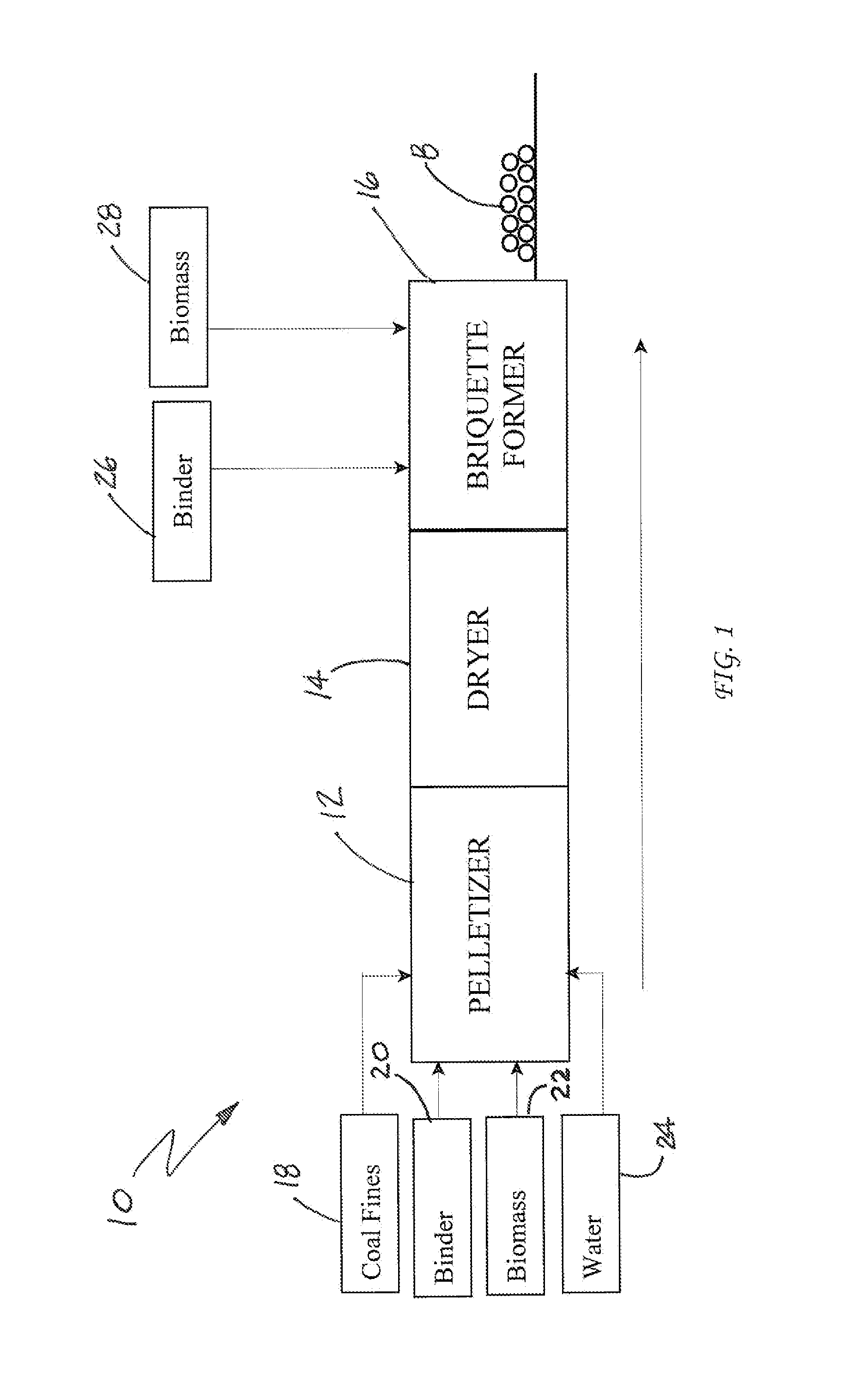 Method for producing fuel briquettes from high moisture fine coal or blends of high moisture fine coal and biomass