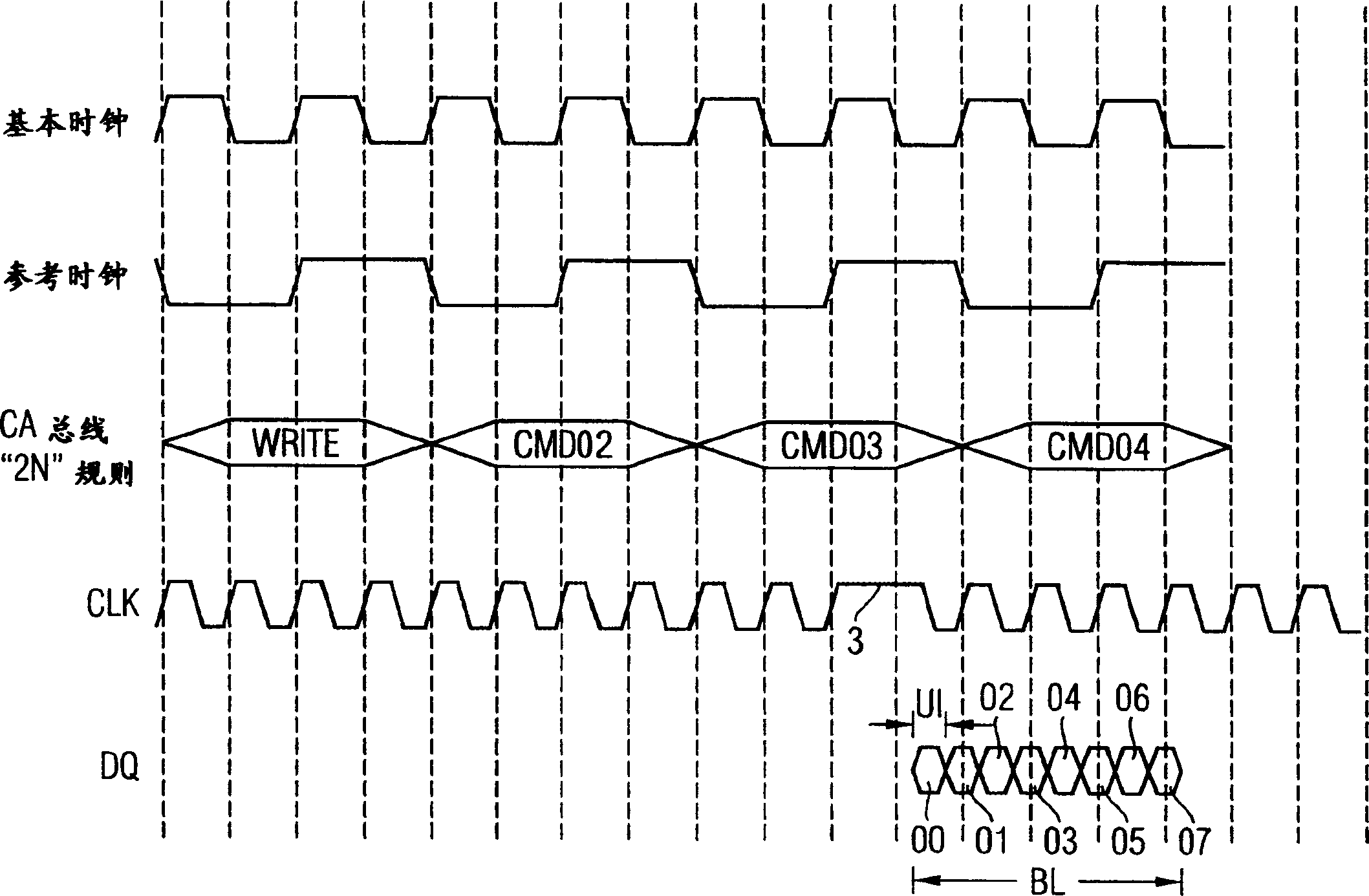 Semiconductor memory system and method for data transmission between memory controller and semiconductor memory