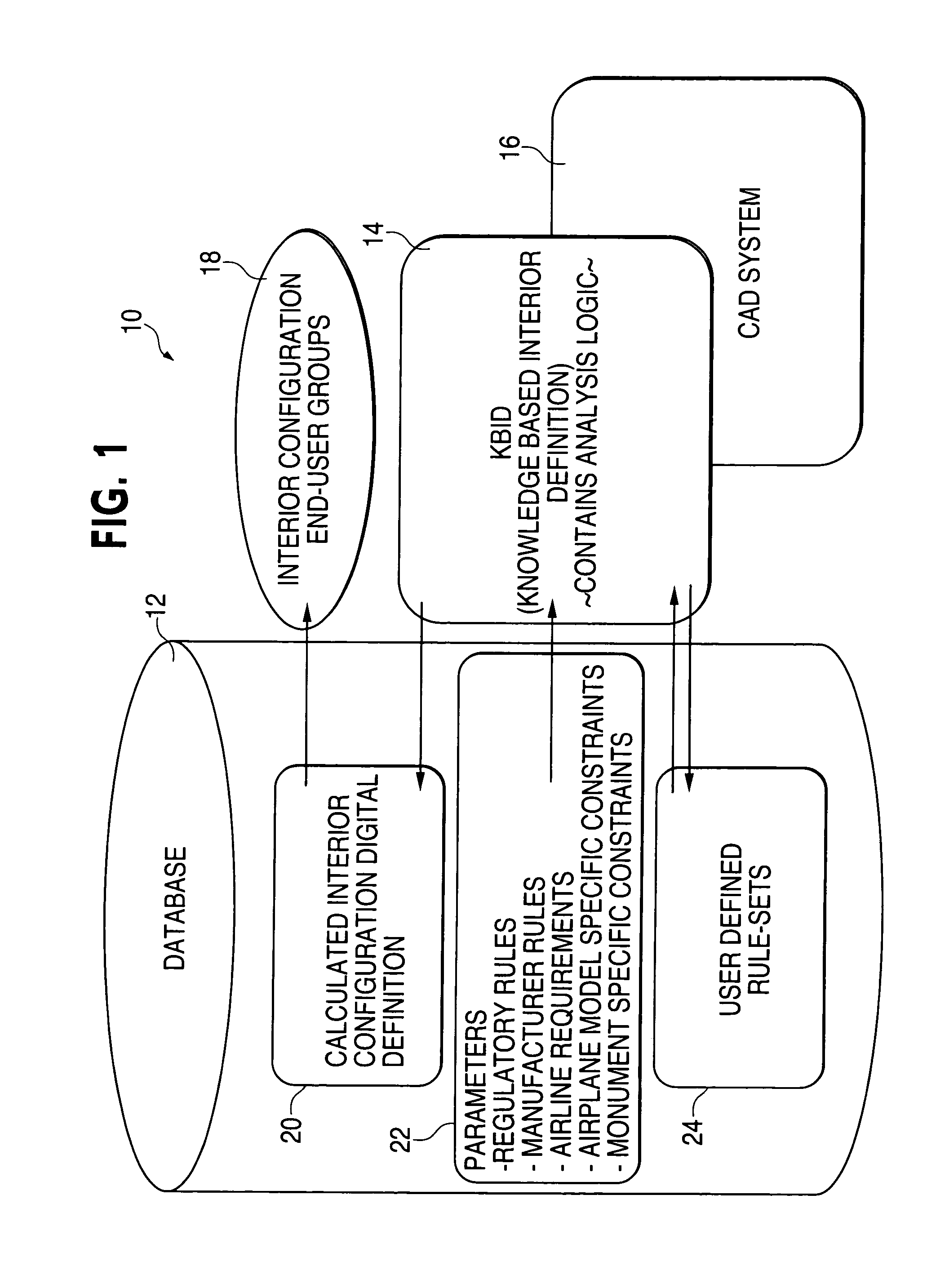 System and method for knowledge based interior development