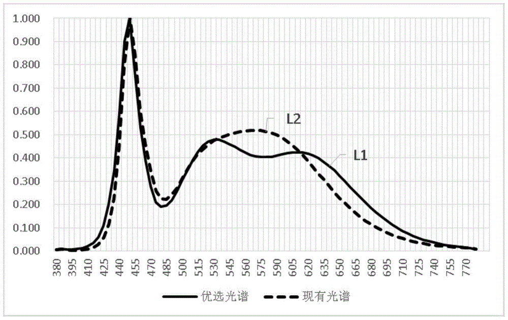 Light source module and lighting device