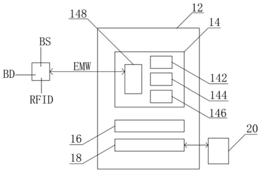 Movable biological sample management system