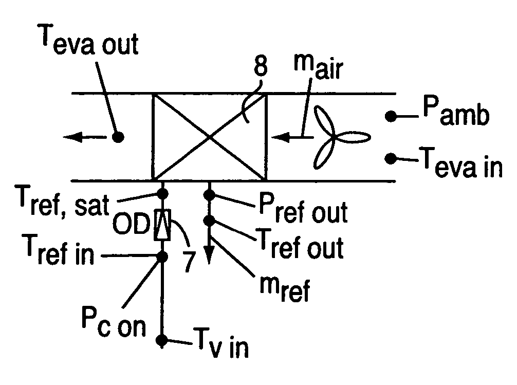 Method and a device for detecting flash gas