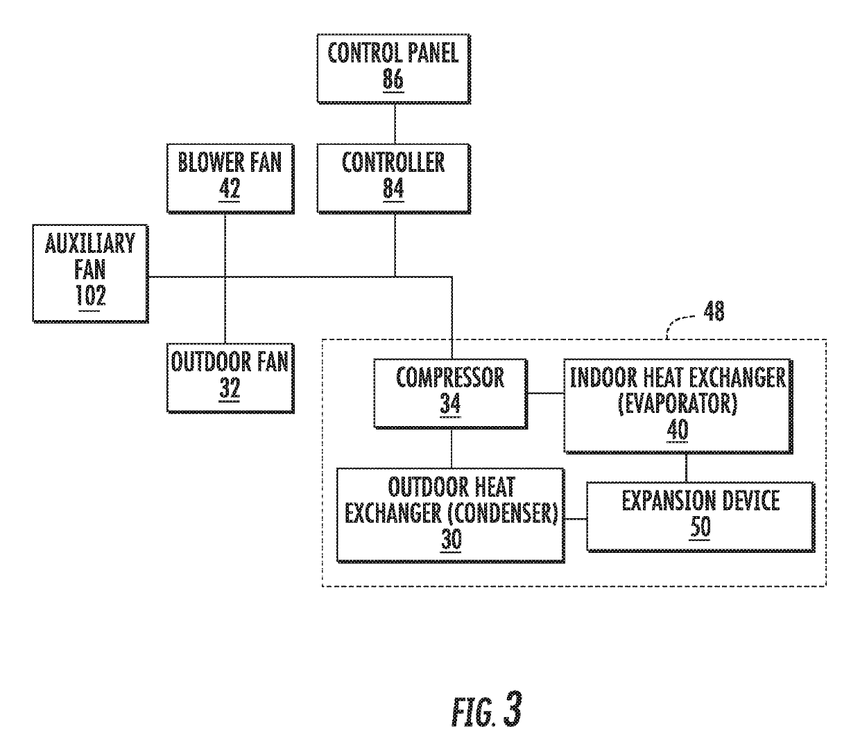 Packaged terminal air conditioner unit with vent door position detection