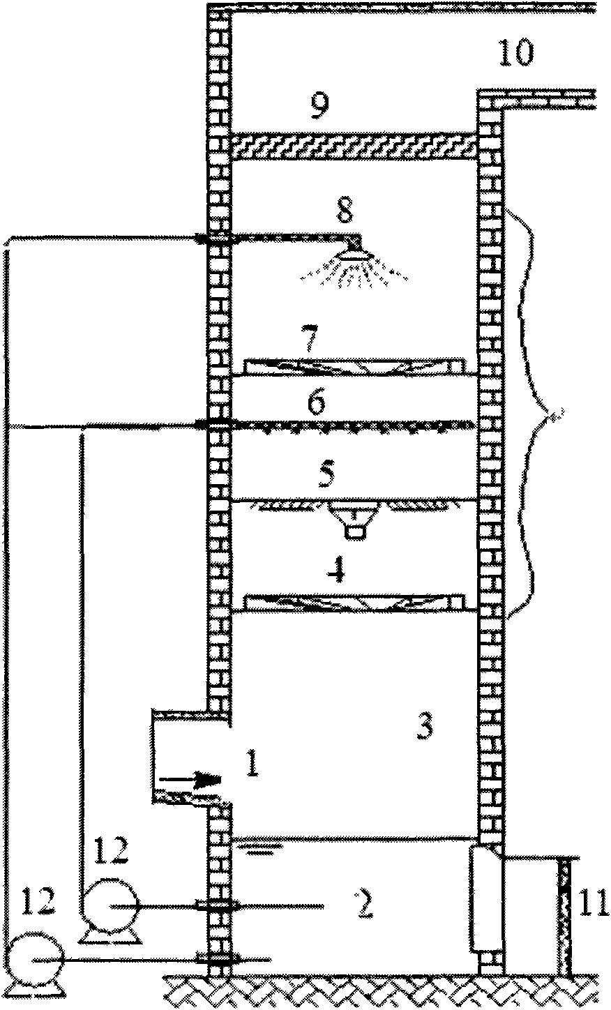 Integrated coupling device for flue gas desulfurization and dedusting