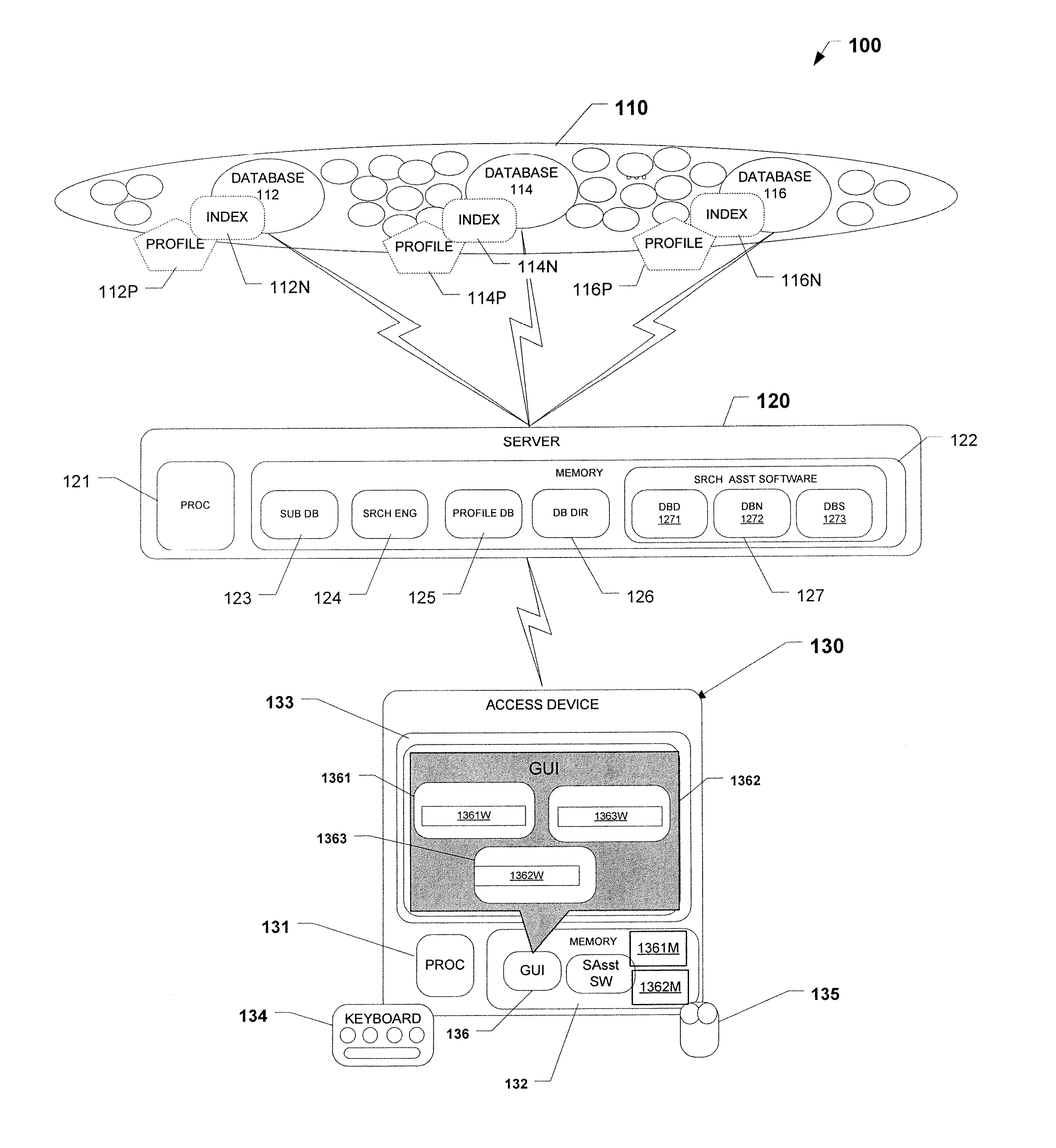 Information retrieval systems with database-selection aids