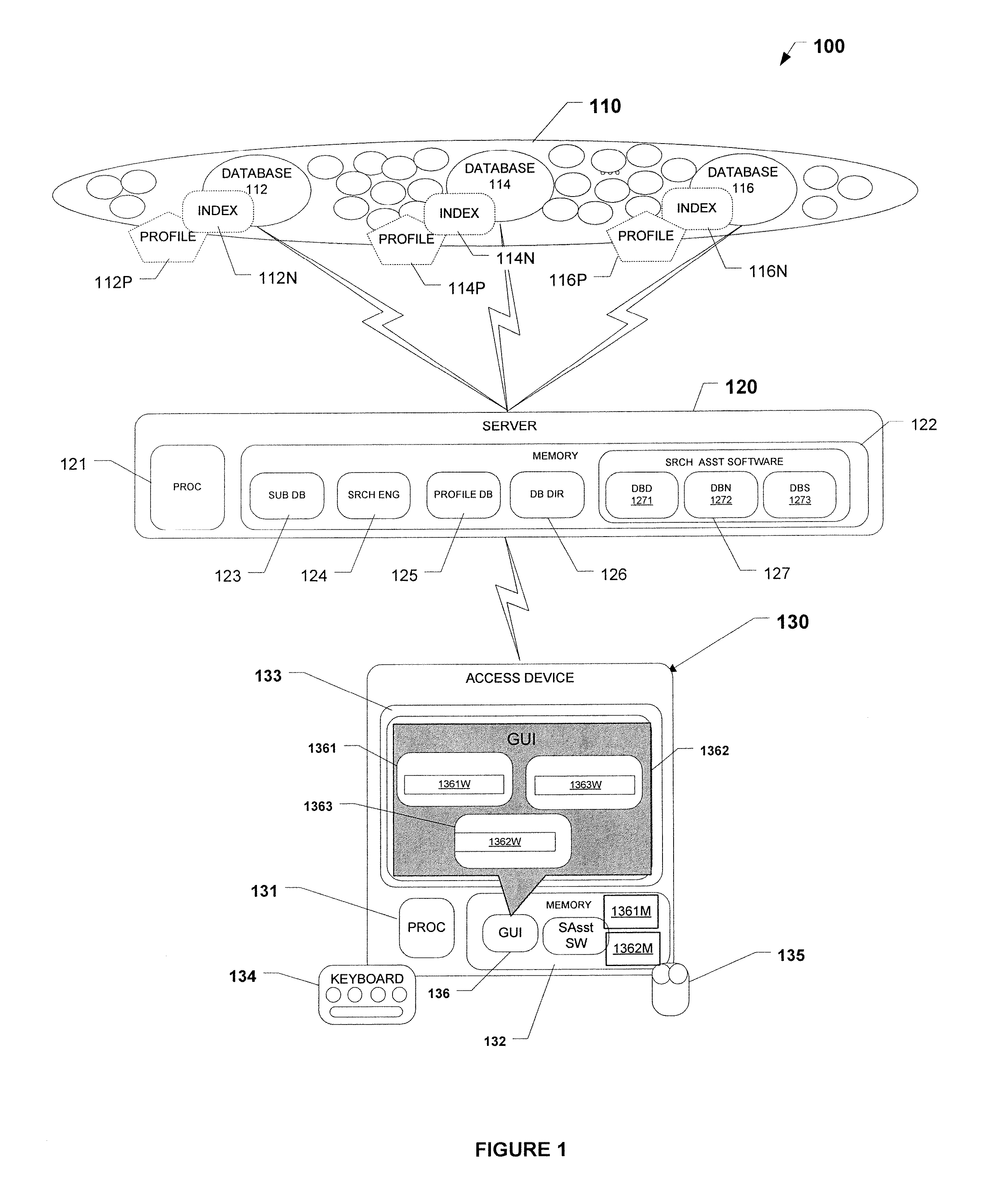 Information retrieval systems with database-selection aids