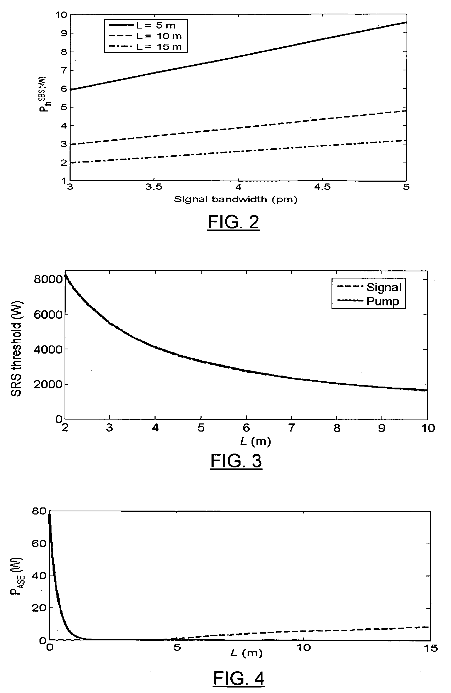 High-power fiber amplifier