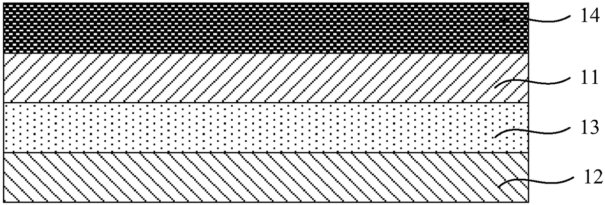 Display panel and method for improving display panel Newton ring