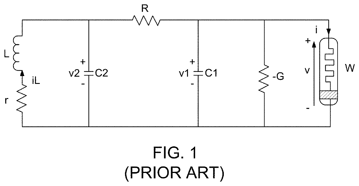 Secure encryption and decryption method and system