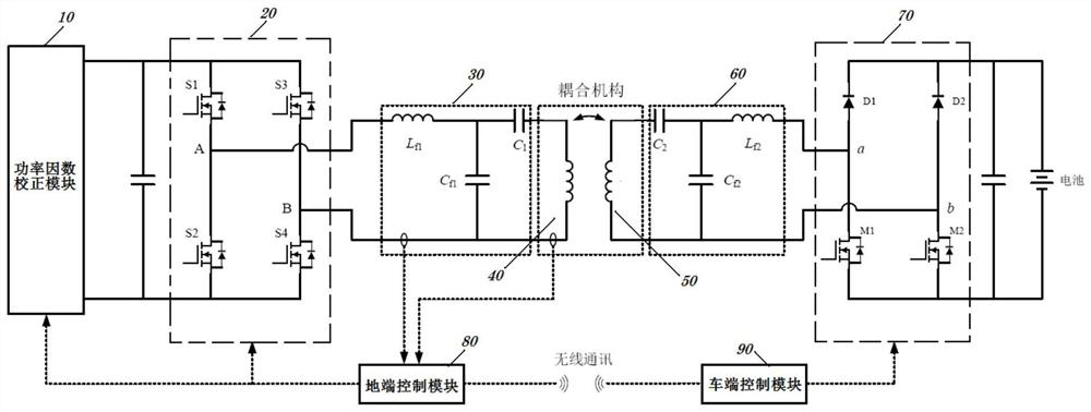 Electric vehicle wireless charging system and control method