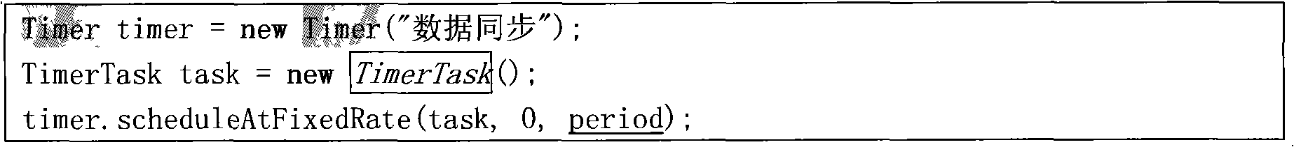 Method for synchronizing table data application programs of network databases