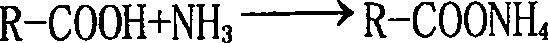 Flue gas denitration multiporous organic catalyst and its preparation and using method