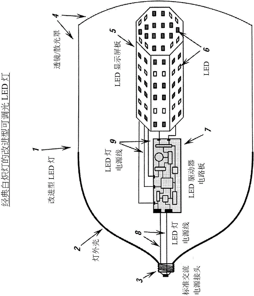 Near unity power factor long life low cost led lamp retrofit system and method