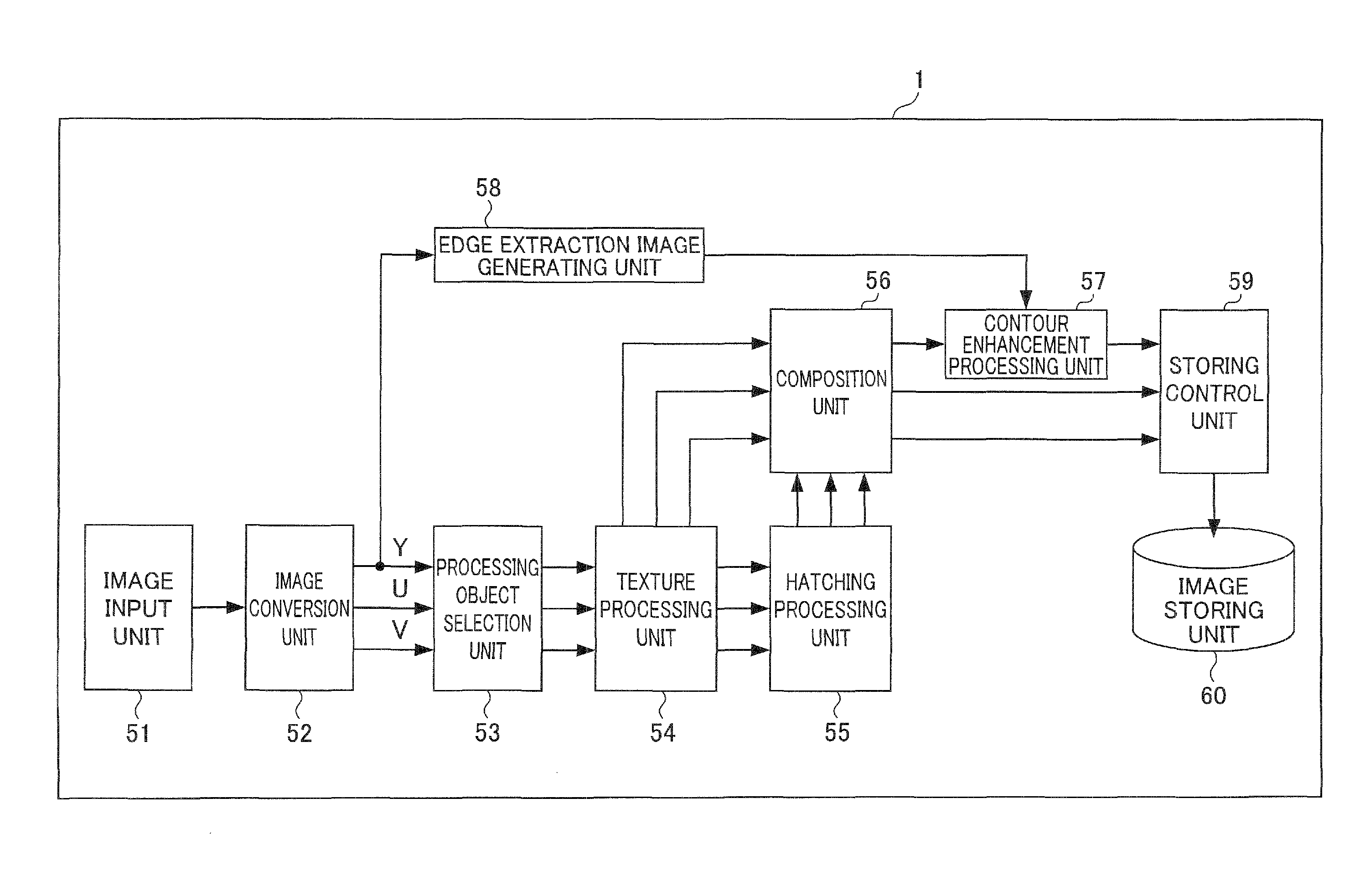 Image processing apparatus and storage medium having stored therein an image processing program