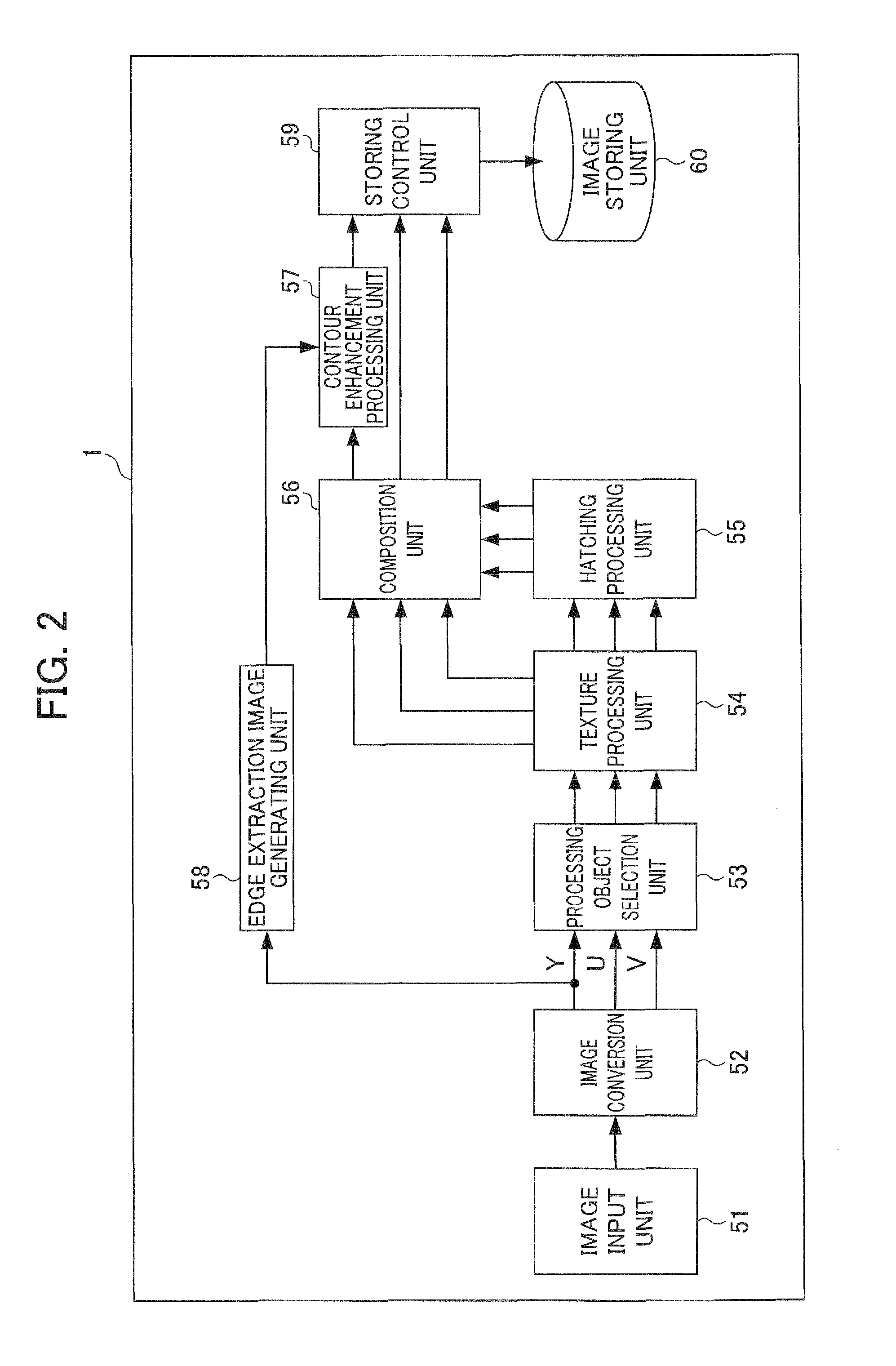 Image processing apparatus and storage medium having stored therein an image processing program