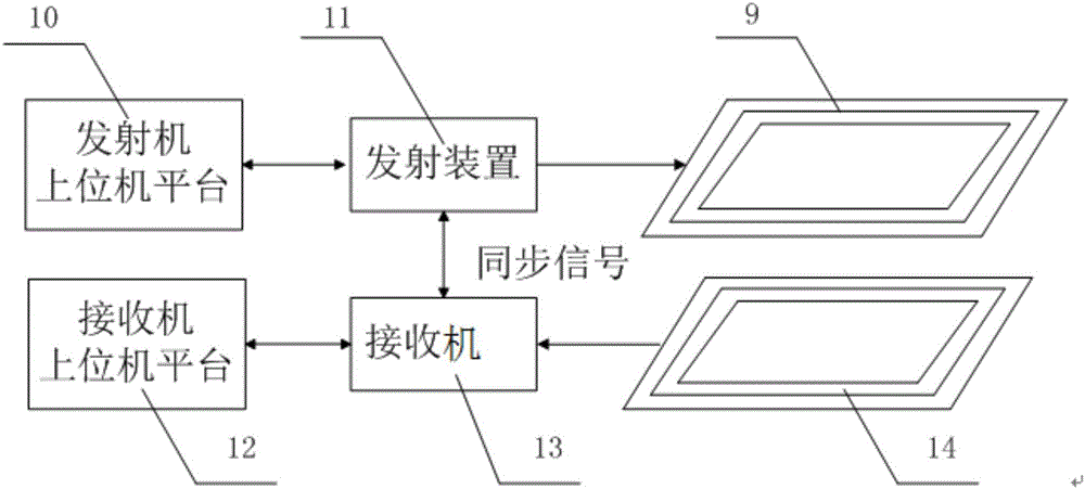 Nuclear magnetic resonance water-finding instrument transmitting apparatus and detecting method