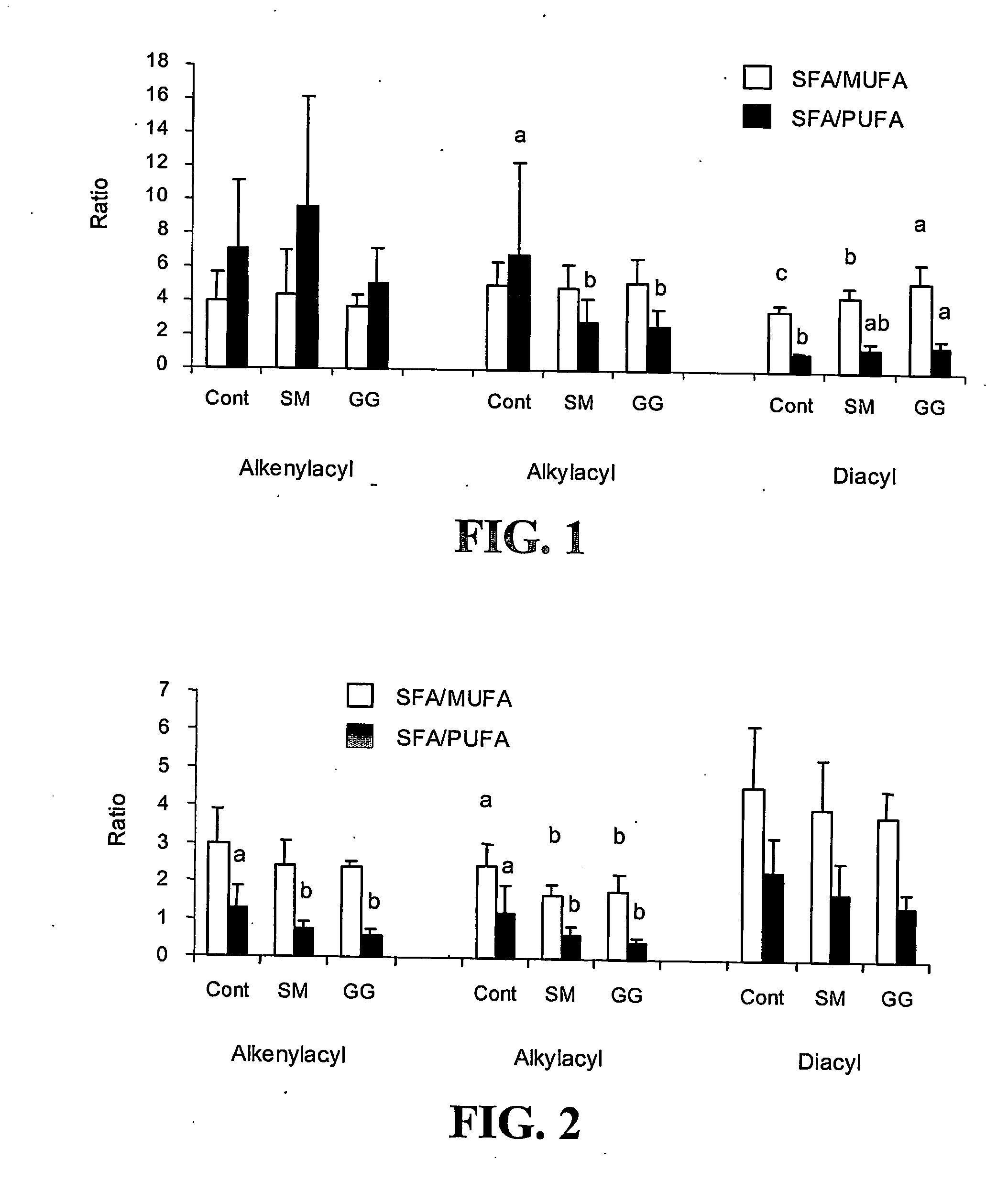 Formulations for mediating inflammation and for reducing blood cholesterol