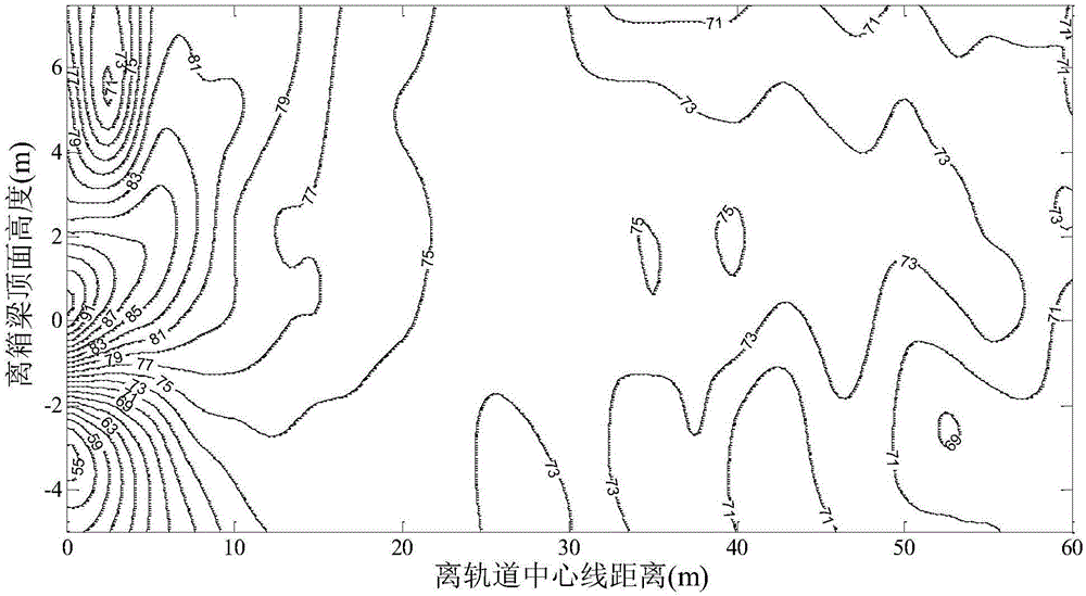 Whole-space noise prediction method of rail transit bridge and steel rail