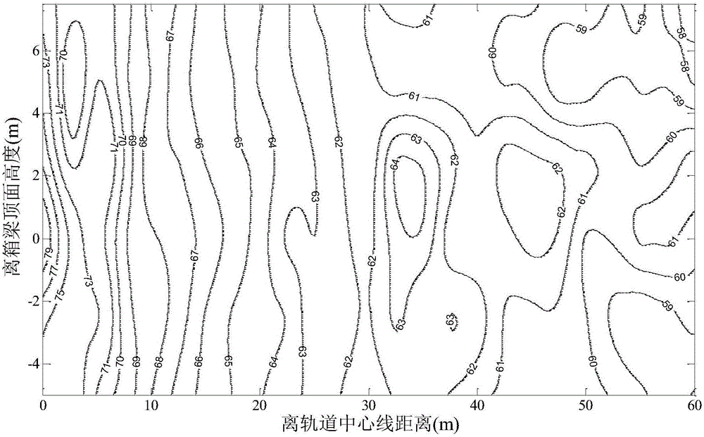 Whole-space noise prediction method of rail transit bridge and steel rail