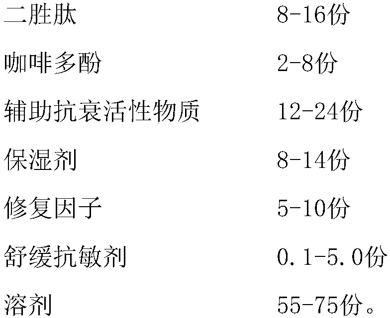 Anti-ageing skin-compacting petal water and preparation method thereof