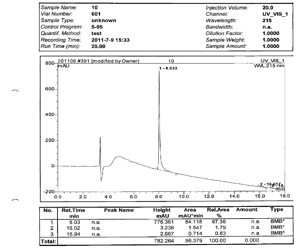 Polypeptide, detection device containing polypeptide, and detection kit containing polypeptide