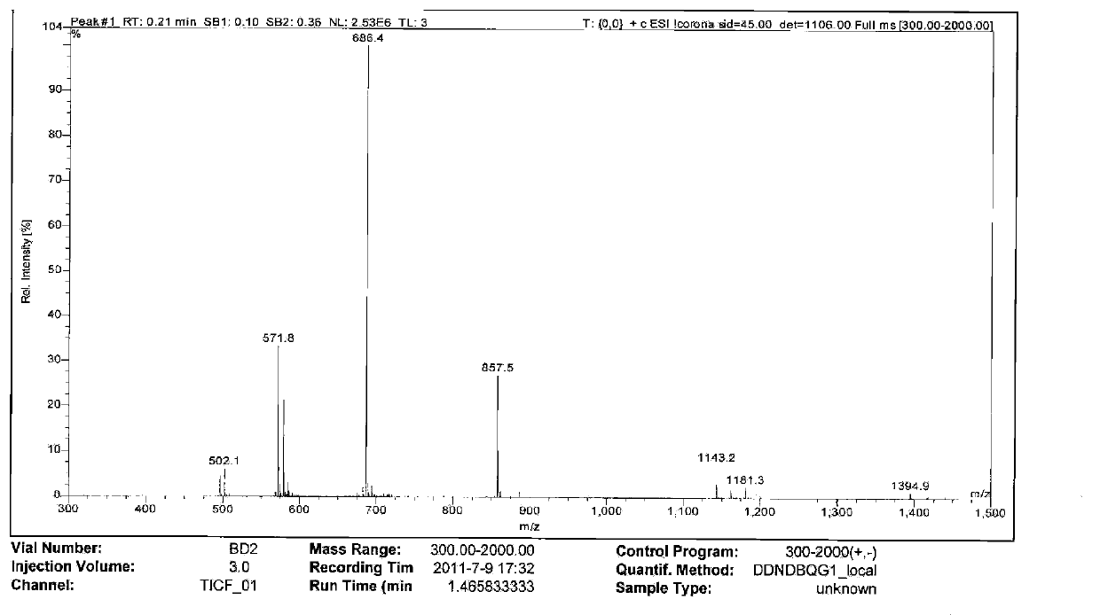 Polypeptide, detection device containing polypeptide, and detection kit containing polypeptide