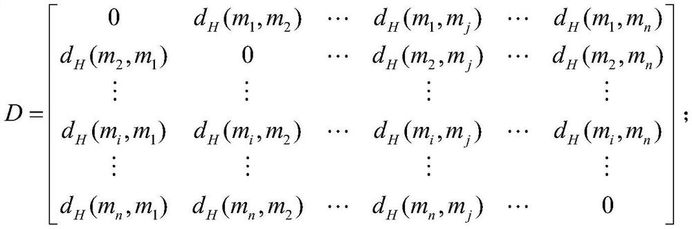 Weighted conflict evidence fusion method based on Hellinger distance and reliability entropy