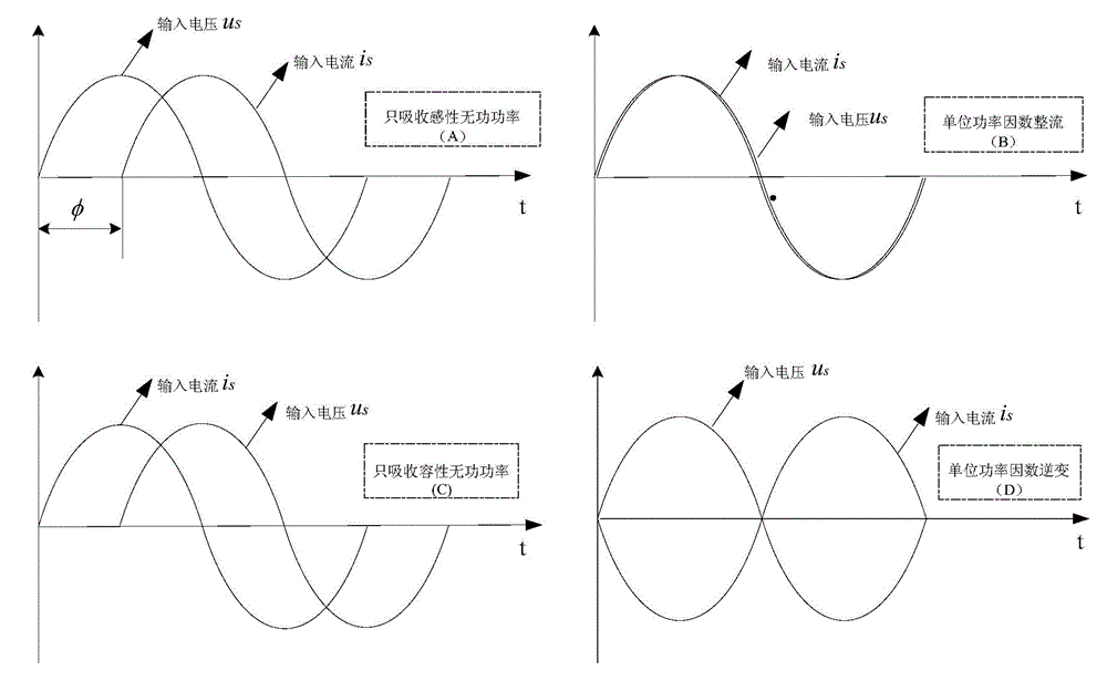 Air conditioning system