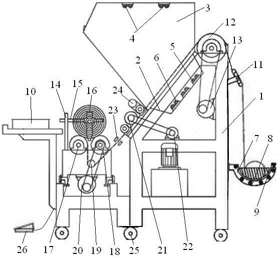 A fully automatic high-efficiency cloth inspection machine