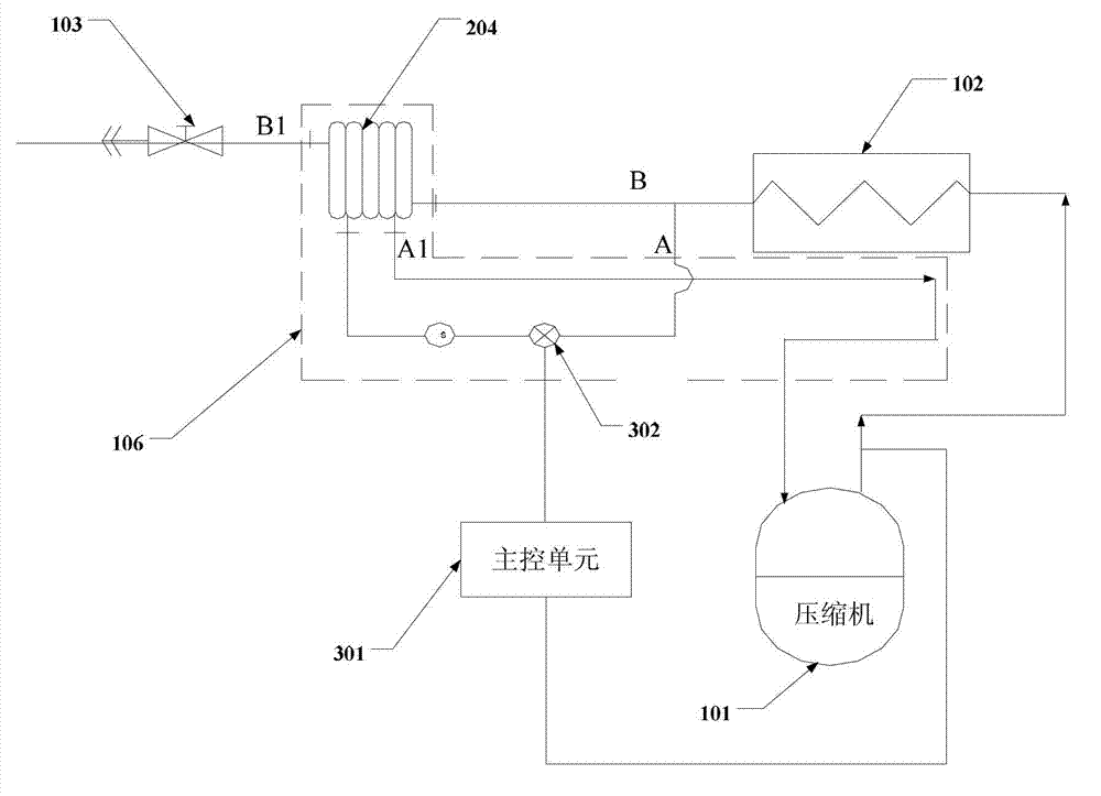 Air conditioner used in high-temperature environment and control method