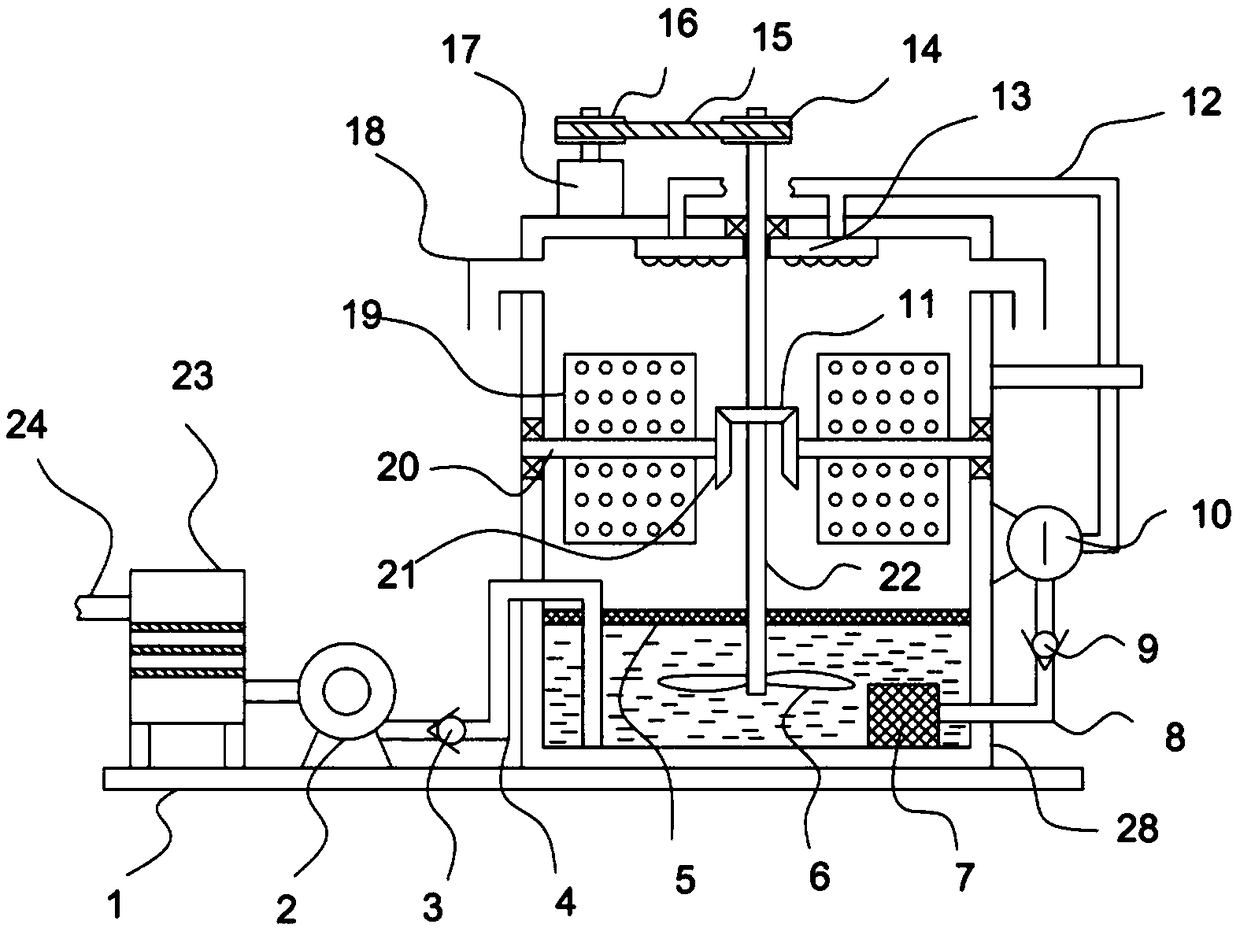 Chemical smoke efficient absorption device