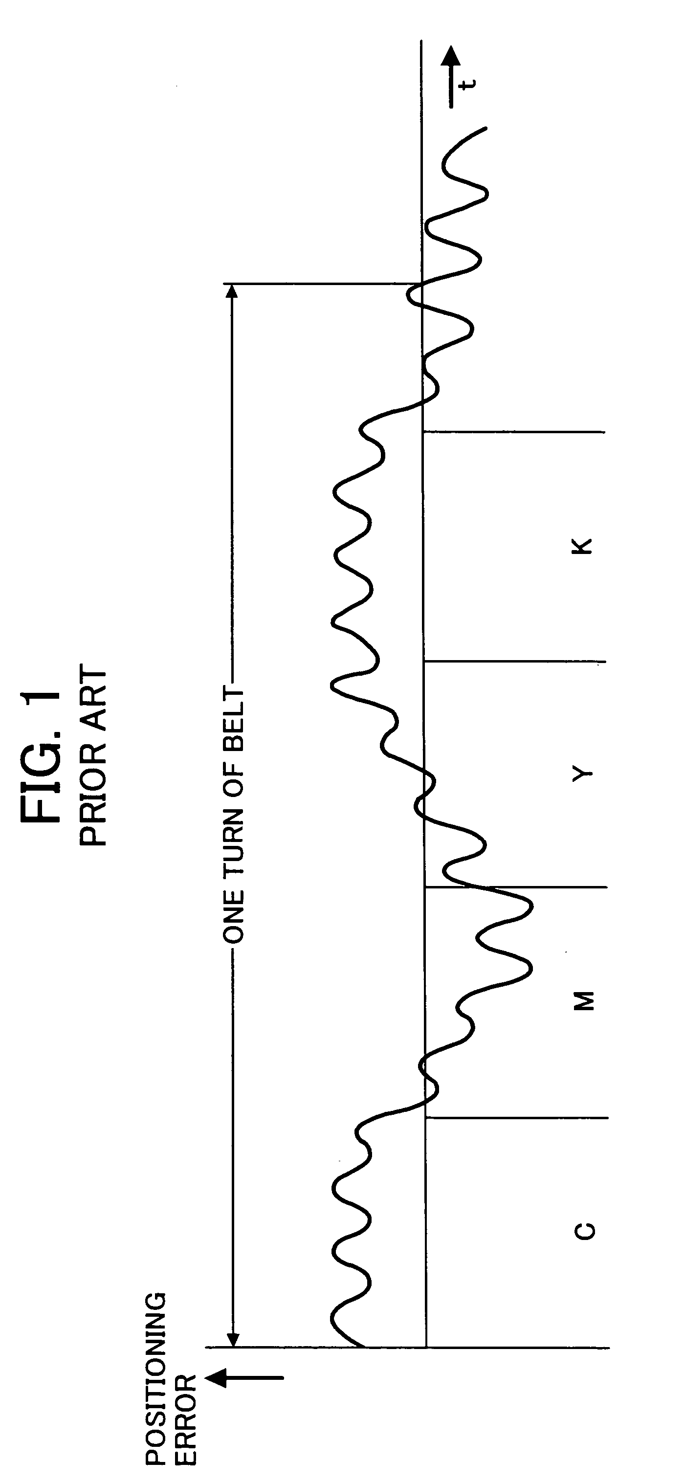 Mark sensing device, turnable body driving device and image forming apparatus