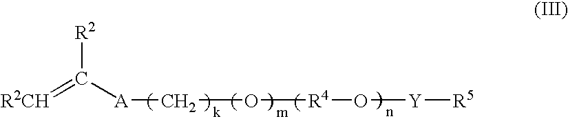 Multi-purpose polymers, methods and compositions