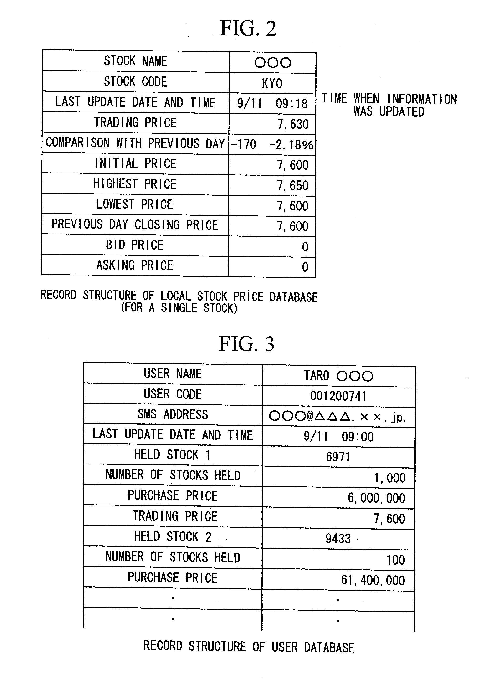 Mobile communication terminal, information providing system, program, and computer readable recording medium