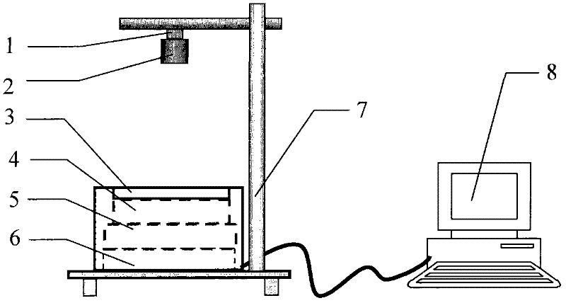 Method and device for automatically counting components