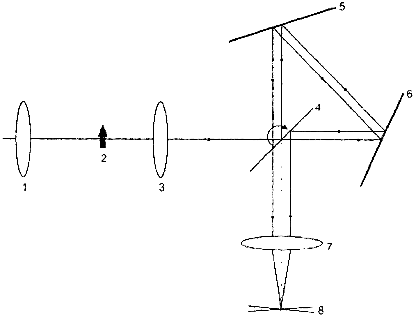 Rotating-mirror Fourier interference imaging spectrometer