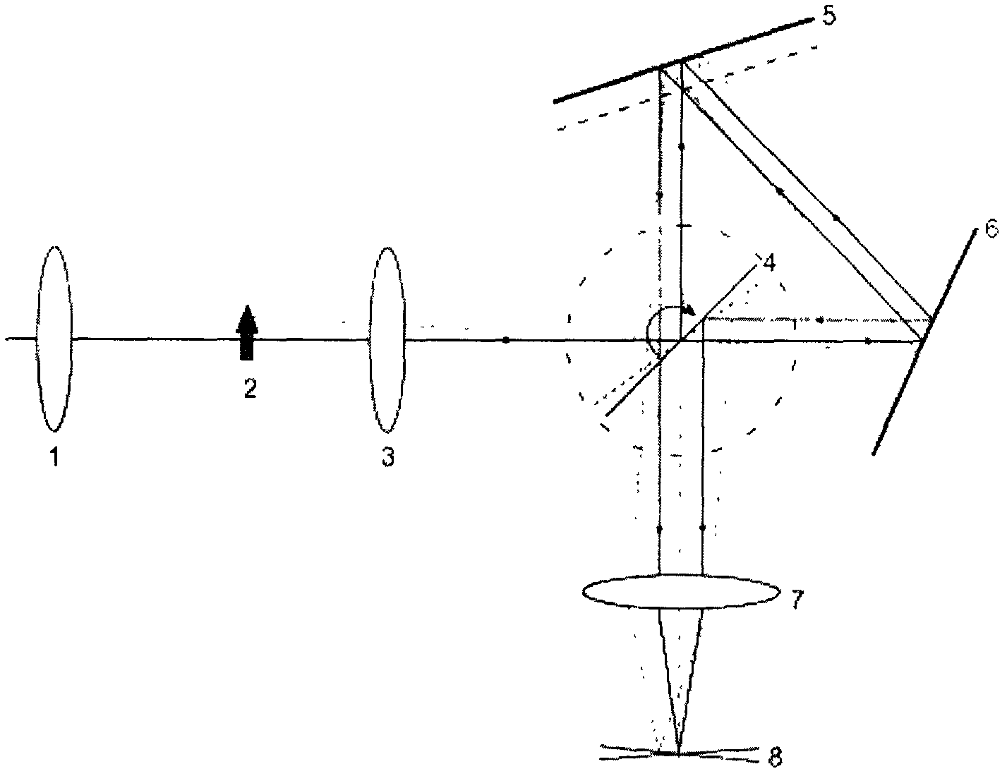 Rotating-mirror Fourier interference imaging spectrometer