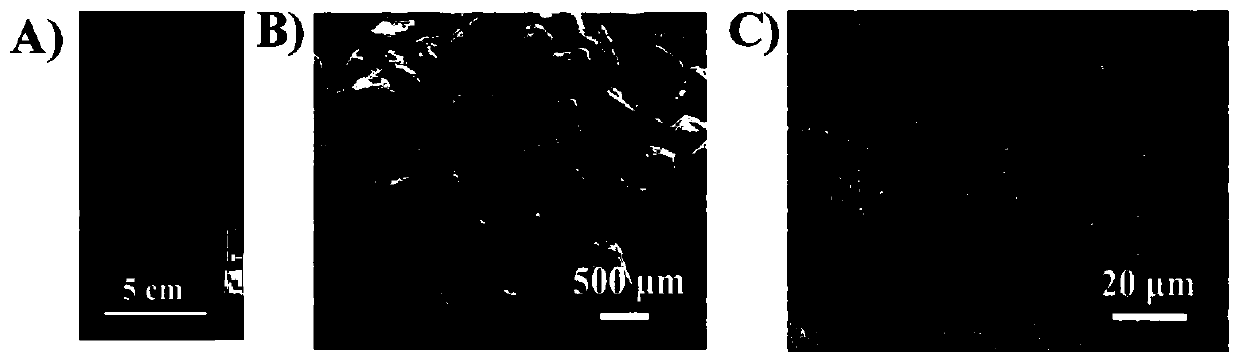 Preparation method of solar-assisted air water producing material, product and application of material