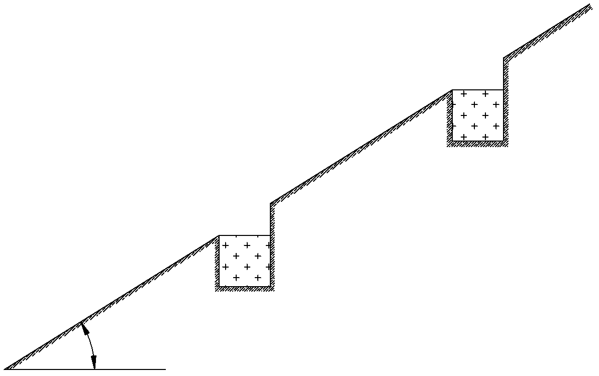 Water collection and retention method for rain harvesting and infiltration in woodlands on mountain slopes