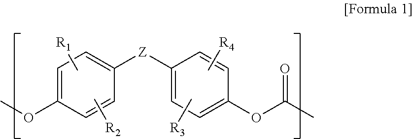 Copolycarbonate and composition comprising the same