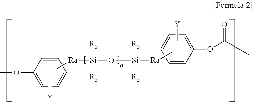 Copolycarbonate and composition comprising the same