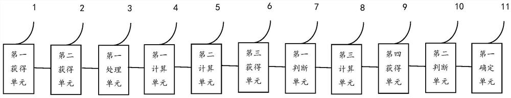 Well lid transaction monitoring method and device based on multi-data fusion filtering